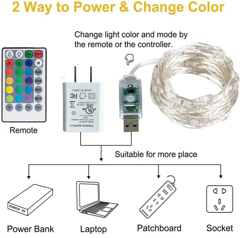 Handmadecustomfootball namemetal tag,kidsname tag,personalized football gift,World Cup souvenir,LED wall lamp,Sports Signs,LED light hanging