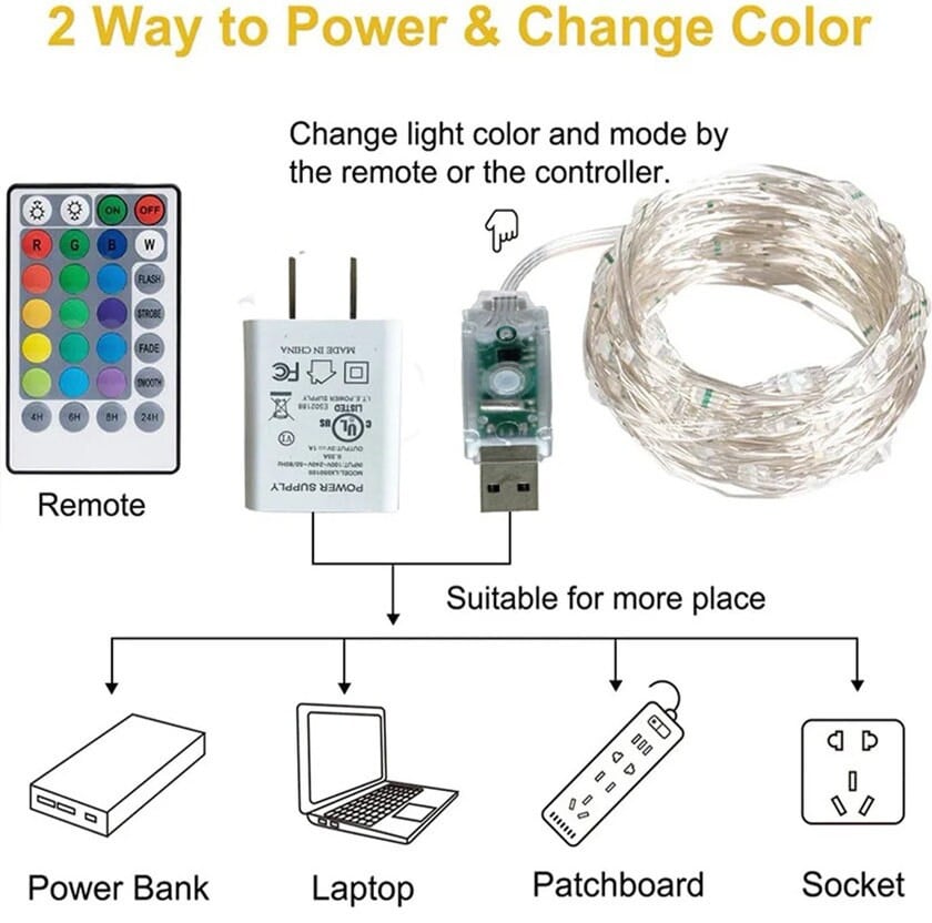 Hand customized metal signs, personalized garden signs, gifts from gardeners, LED light signs