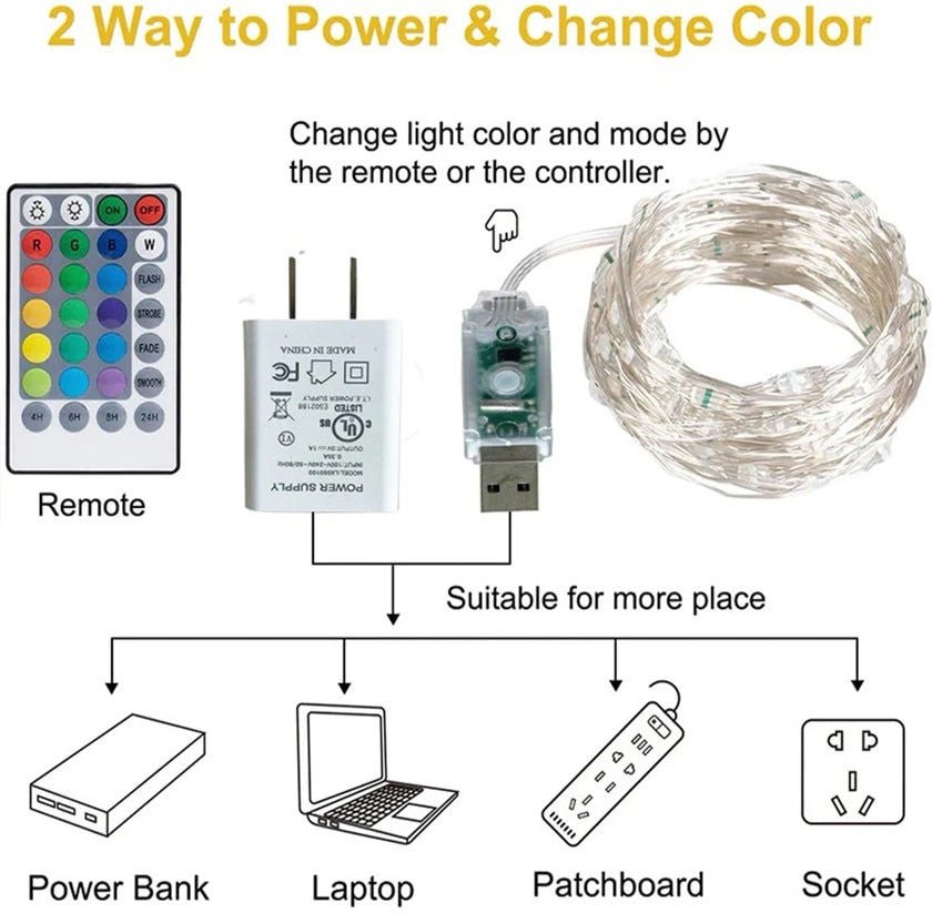 Personalized Chicken Farm Metal Sign,Custom Metal Chicken Coop Sign,Metal Hen House Sign Name,Family Name Metal Sign for Farm House,LED Sign