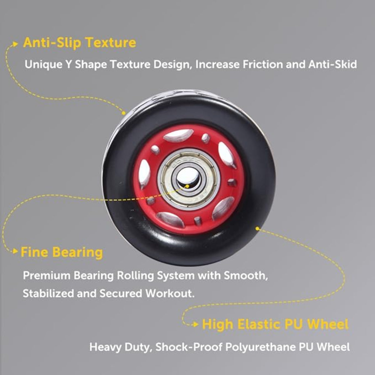 LORDEX Fitness Ab Roller Wheel – عجلة تمارين البطن | Two-Wheel Hand Pusher for Core & Full-Body Strength